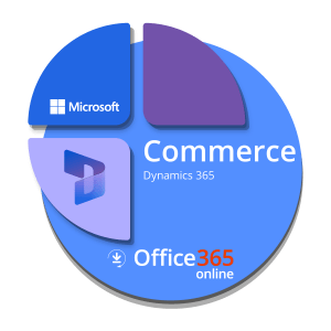 Dynamics365-commerce