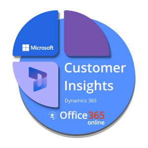 Dynamics365-customer-insights