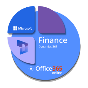 Dynamics365-finance