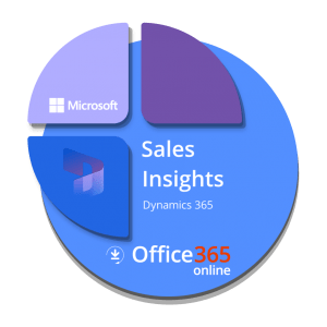 Dynamics365-sales-insights