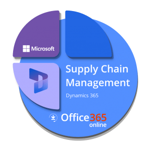 Dynamics365-supply-chain-management
