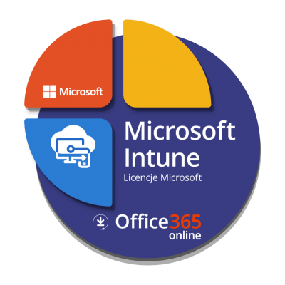 LicencjeMicrosoft-Intune