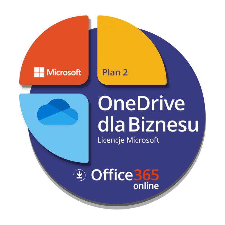 onedrive for business plan 2 minimum users