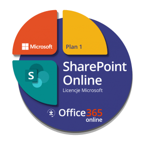 LicencjeMicrosoft-SharePointOnline-plan1