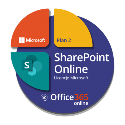 LicencjeMicrosoft-SharePointOnline-plan2