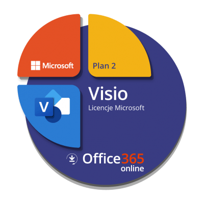 LicencjeMicrosoft-Visio-plan2