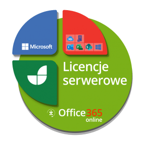 Licencje Serwerowe