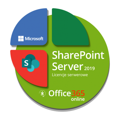 LicencjeSerwerowe-sharepoint-server
