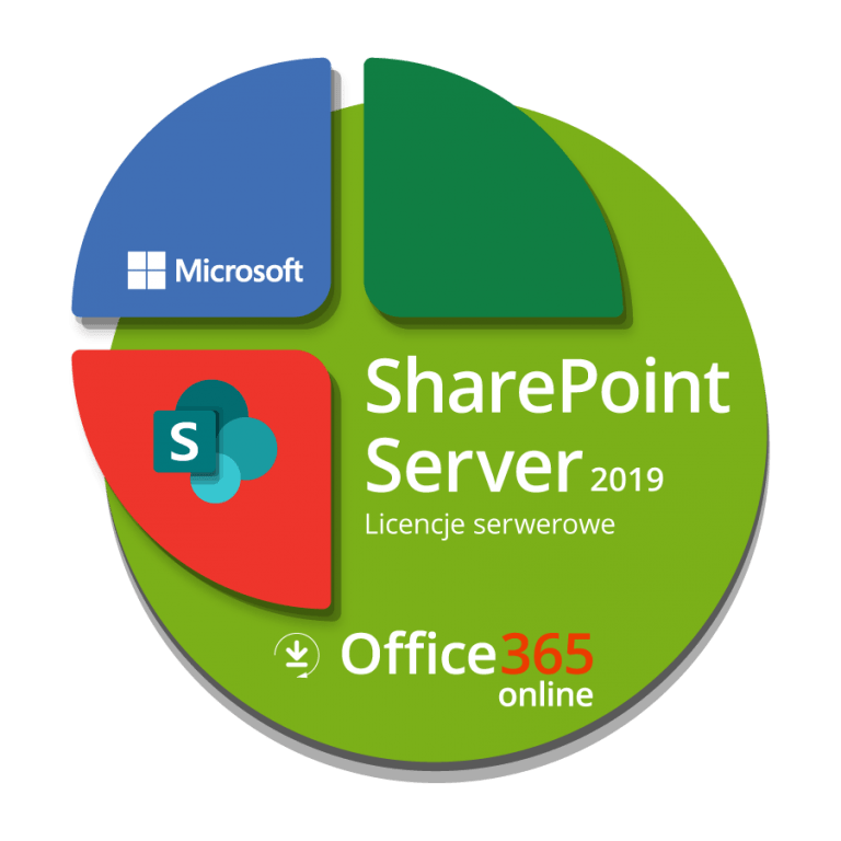 SharePoint Server 2019 - Office 365 dla Firm
