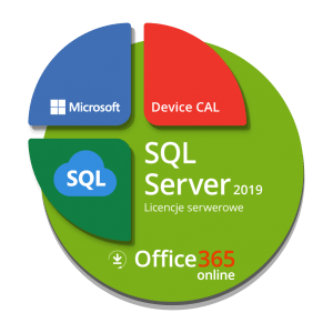 LicencjeSerwerowe-sql-server-device-cal