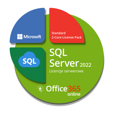 LicencjeSerwerowe-sql-server-standard-2core