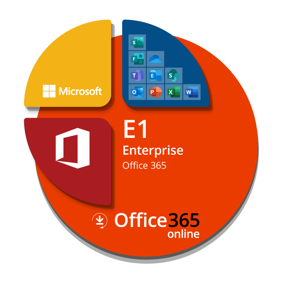 Office 365 Enterprise E1 - Office 365 dla Firm