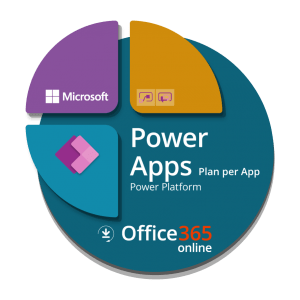 PowerPlatform-PowerApps-plan-per-app